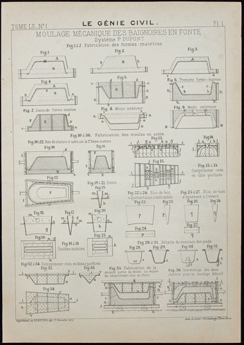 1907 moulage mécanique des - -,